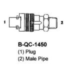 Quick Couplers 1450