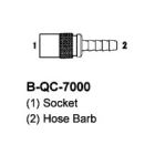 Quick Couplers 7000