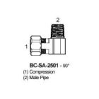 BC-SA-2501-02-02
