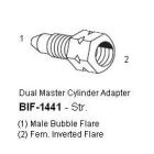BIF-1441