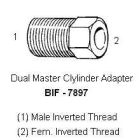 Brass BIF7897
