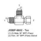 International Conversion JISBP6602