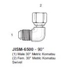International Conversion JISM6500