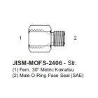 International Conversion JISMMOFS2406