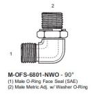 International Conversion MOFS6801