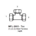 International Conversion MFL2603