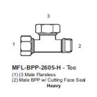 International Conversion MFLBPP2605