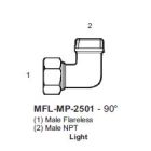 International Conversion MFLMP2501