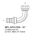 International Conversion MFLSPO2306M