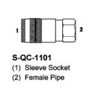 Quick Couplers 1101