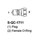 Quick Couplers 1711
