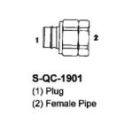 Quick Couplers 1901
