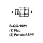 Quick Couplers 1921