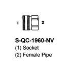 Quick Couplers 1960