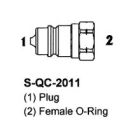 Quick Couplers 2011
