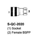 Quick Couplers 2020