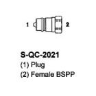 Quick Couplers 2021