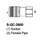 Quick Couplers 2600