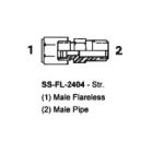 SS-FL-2404-02-02