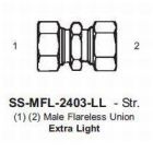 International Conversion SSMFL2403LL