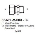 International Conversion SSMFLM2404