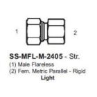 International Conversion SSMFLM2405
