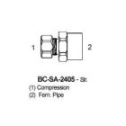 BC-SA-2405-02-02