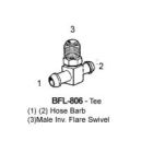 BFL-806-06-06-05