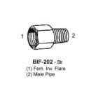 BIF-202-02-02