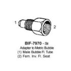 BIF-7970
