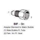 BIF-7974
