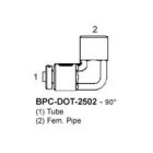 BPC-DOT-2502-04-02