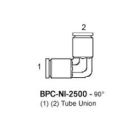 BPC-NI-2500-02-02