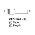 CPC-2406-04-06