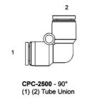 CPC-2500-02-02