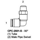 CPC-2501-S-02-01