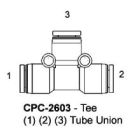 CPC-2603-02-02-02
