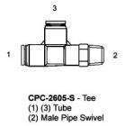 CPC-2605-S-06-08-06