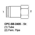 Composite Push Connect 2405