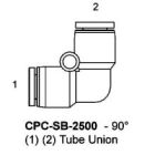 CPC-SB-2500-5/32-5/32