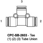 Composite Push Connect 2603