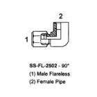 SS-FL-2502-06-04