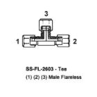 SS-FL-2603-10-10-10