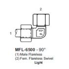 International Conversion MFL6500