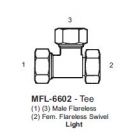 International Conversion MFL6602