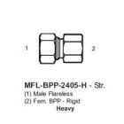 International Conversion MFLBPP2405H