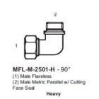 International Conversion MFLM2501H