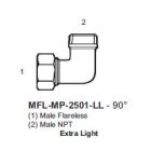 International Conversion MFLMP2501LL