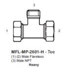 International Conversion MFLMP2601H