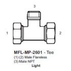 International Conversion MFLMP2601